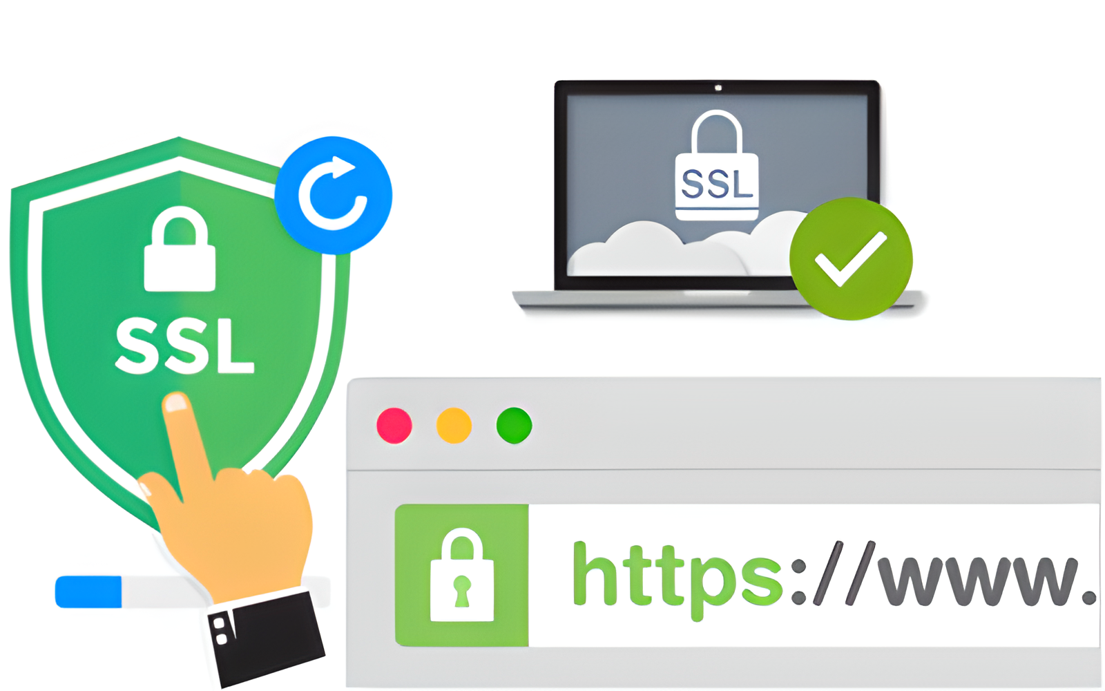 SSL